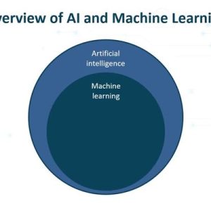 AI and Machine Learning